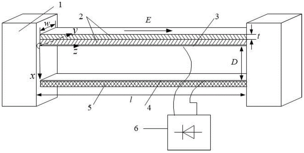 A sensor device for electric field measurement based on piezoelectric bending effect