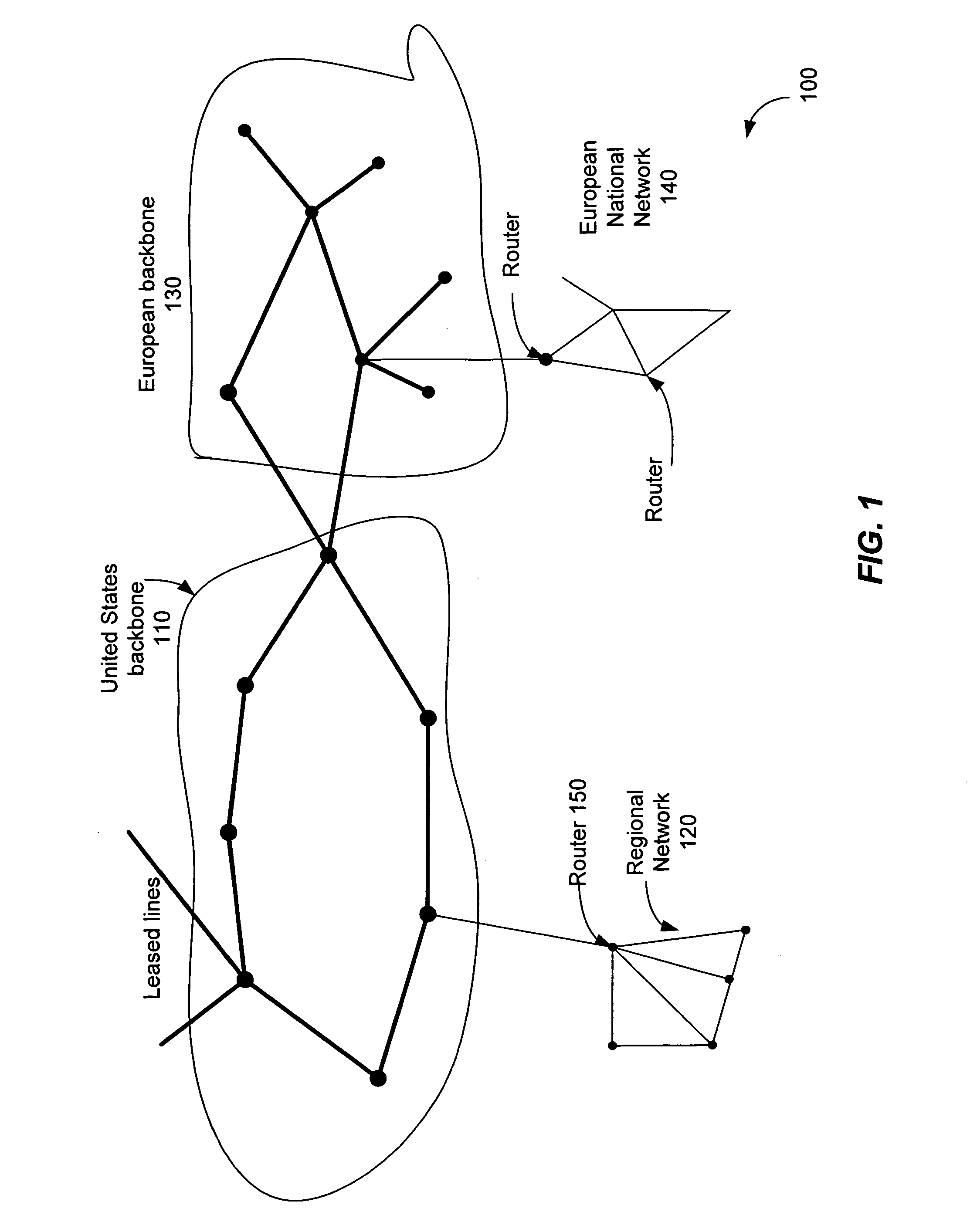 Mesh with projection channel access (MPCA)