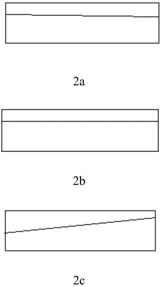 Slab staggering simulation device for calibrating slab staggering detection device and use method thereof