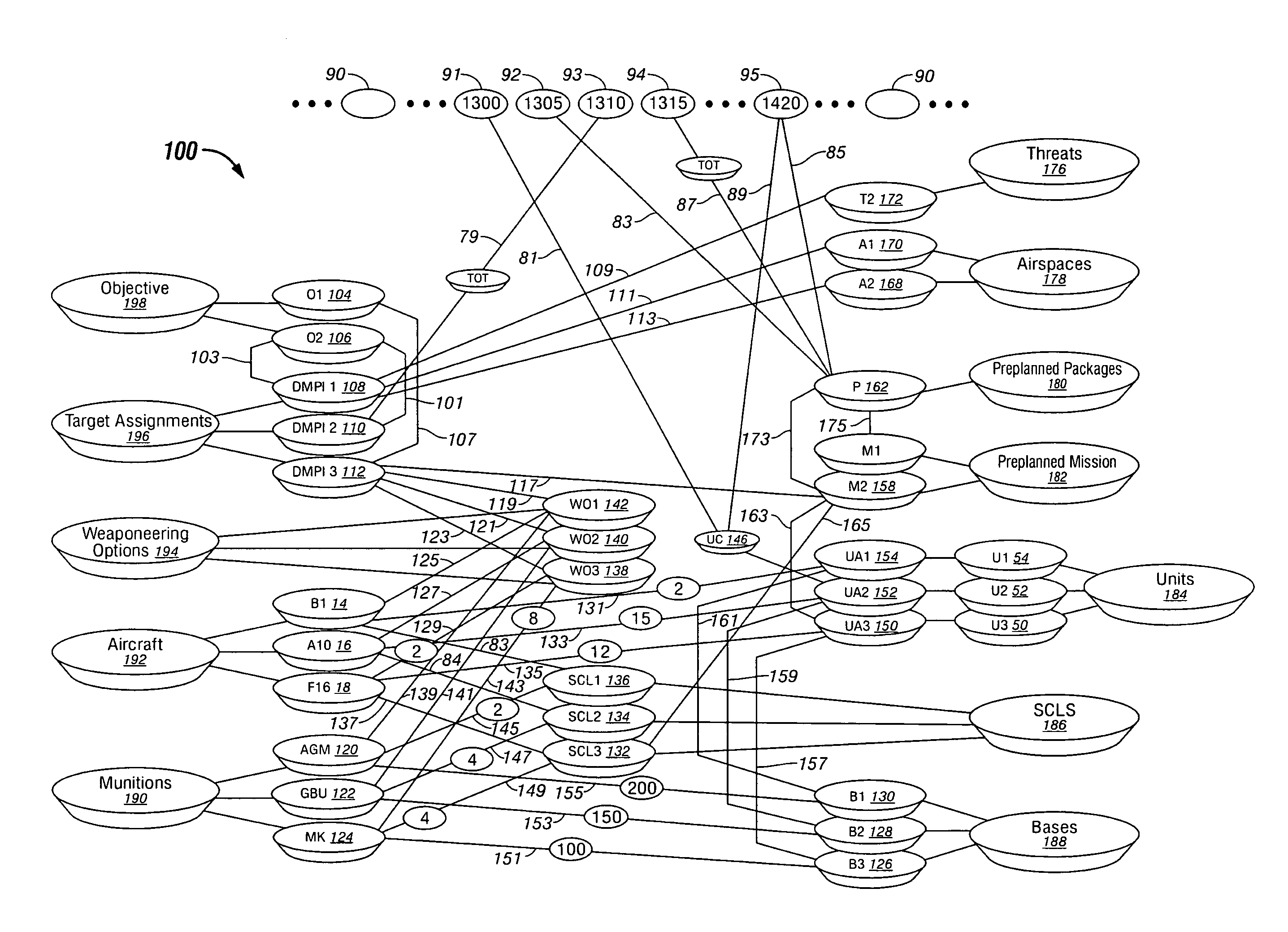 Method and system for solving an optimization problem with dynamic constraints