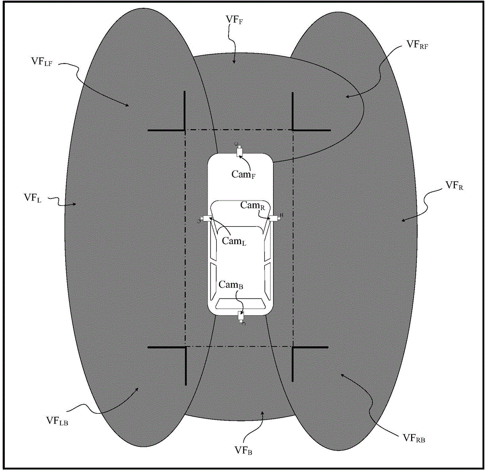 Parameter calibration method for cameras of vehicle-mounted all-round view system