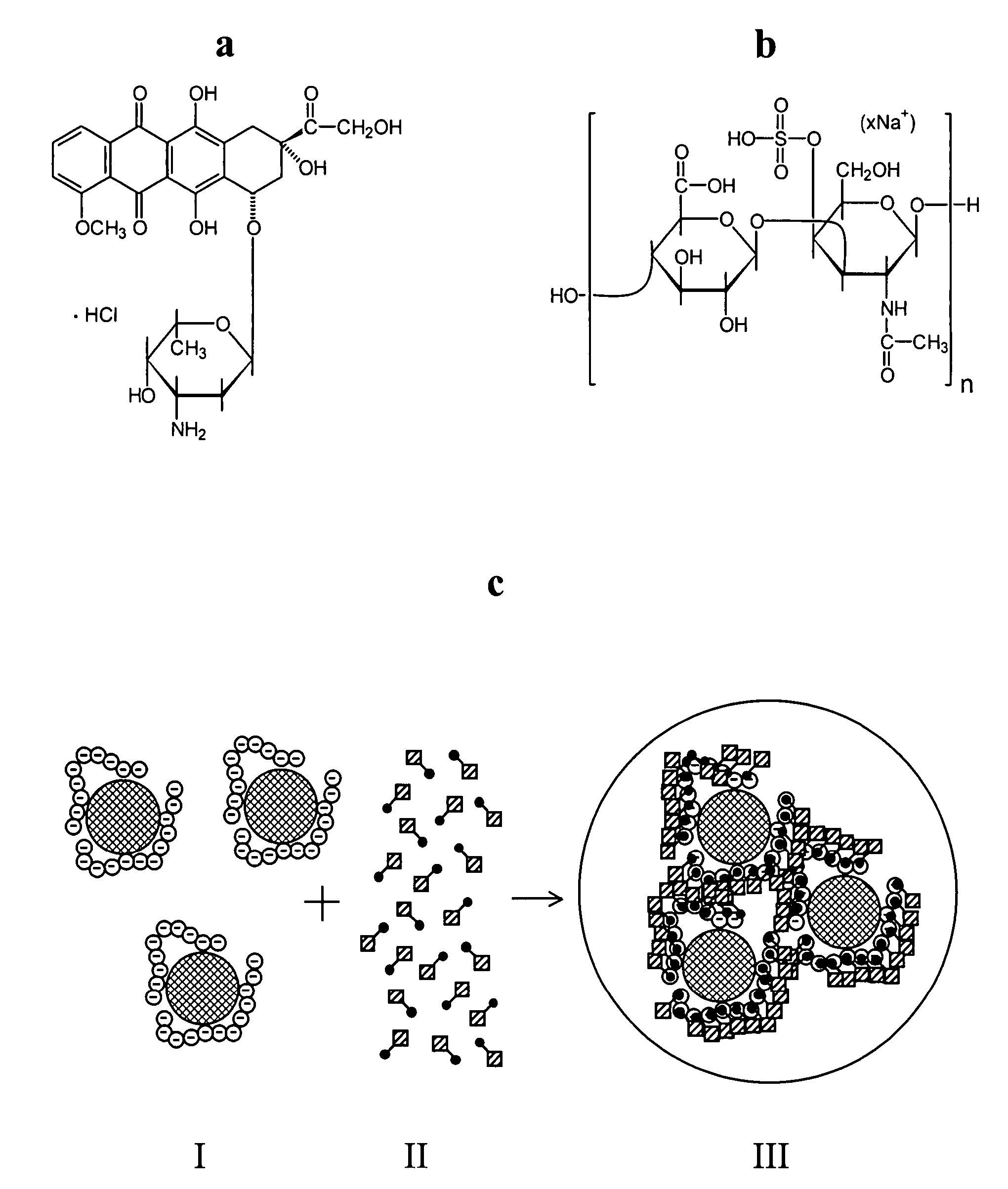 Magnetic microparticles comprising organic substances