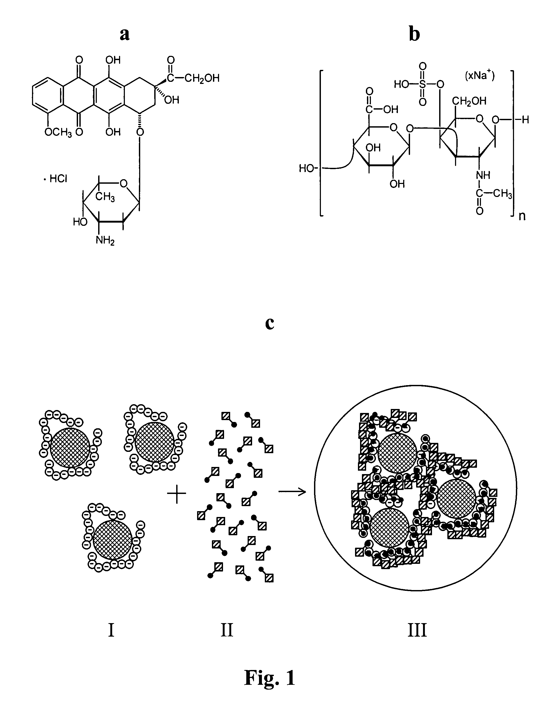 Magnetic microparticles comprising organic substances