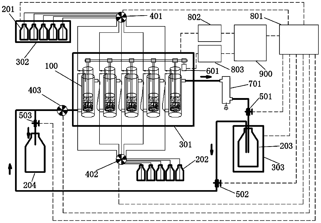 Program-controlled pig bionic digestion system and method using program-controlled pig bionic digestion system to quickly determining digestible energy value of pig feed