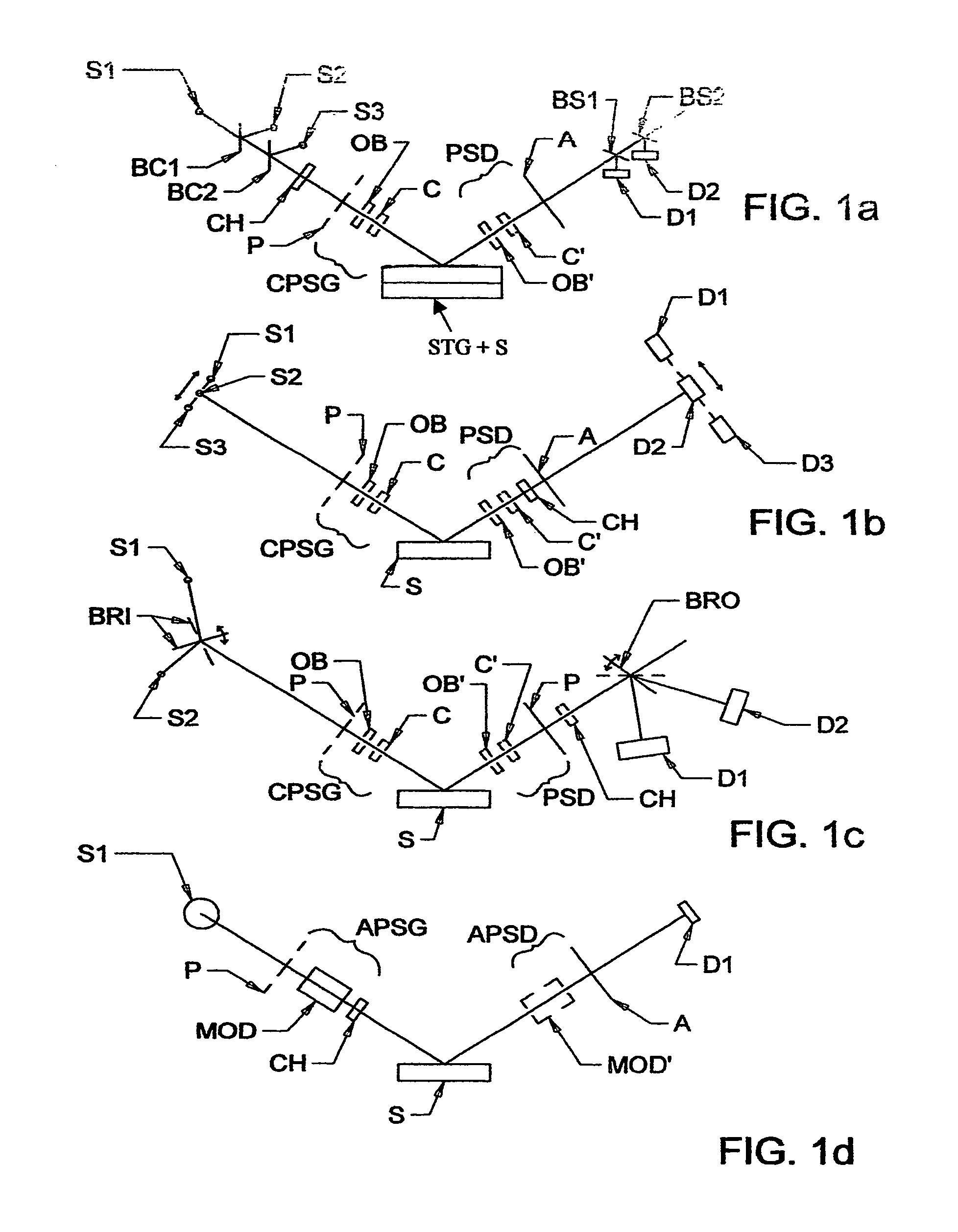 Terahertz-infrared ellipsometer system, and method of use