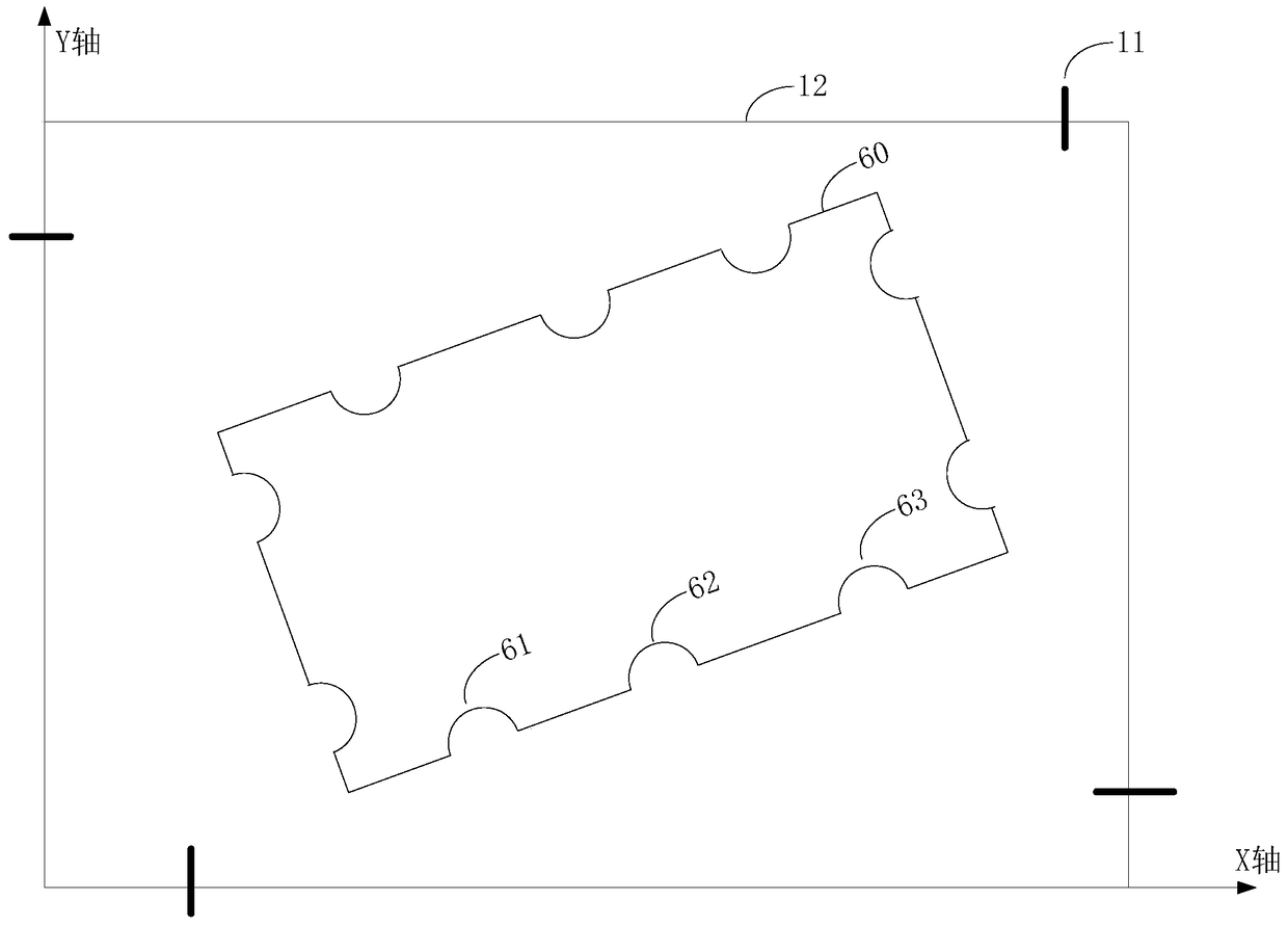 Combined template detection system and method