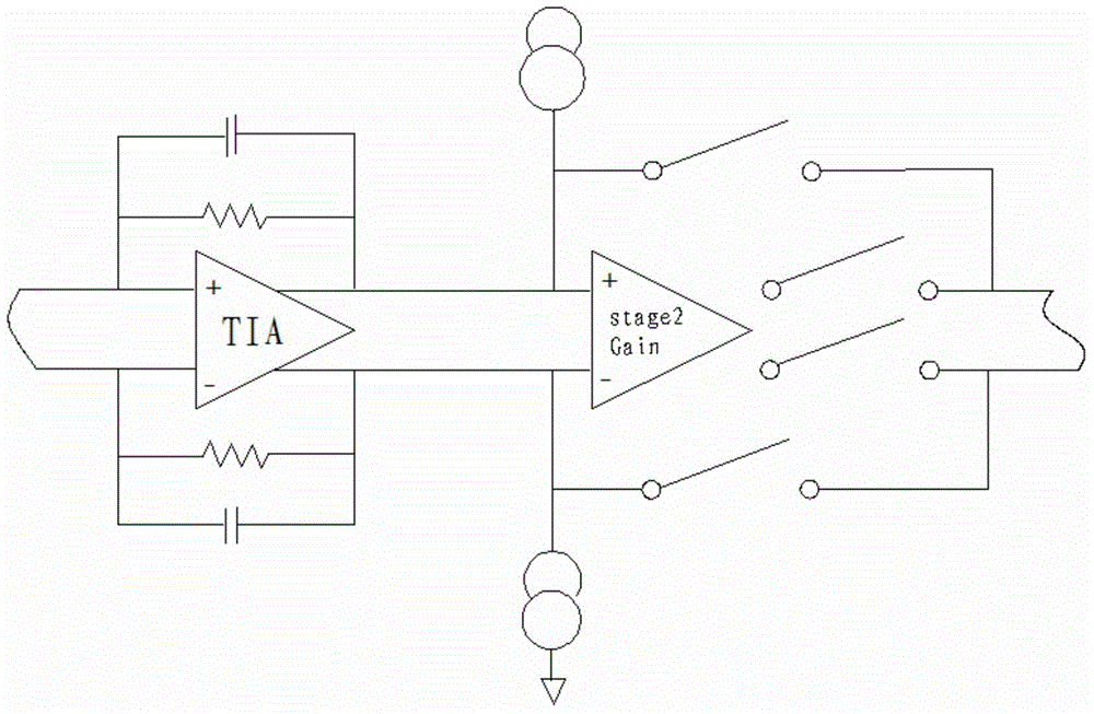 Oximetry front-end direct-current filtering circuit applicable to smart band and adjustment method