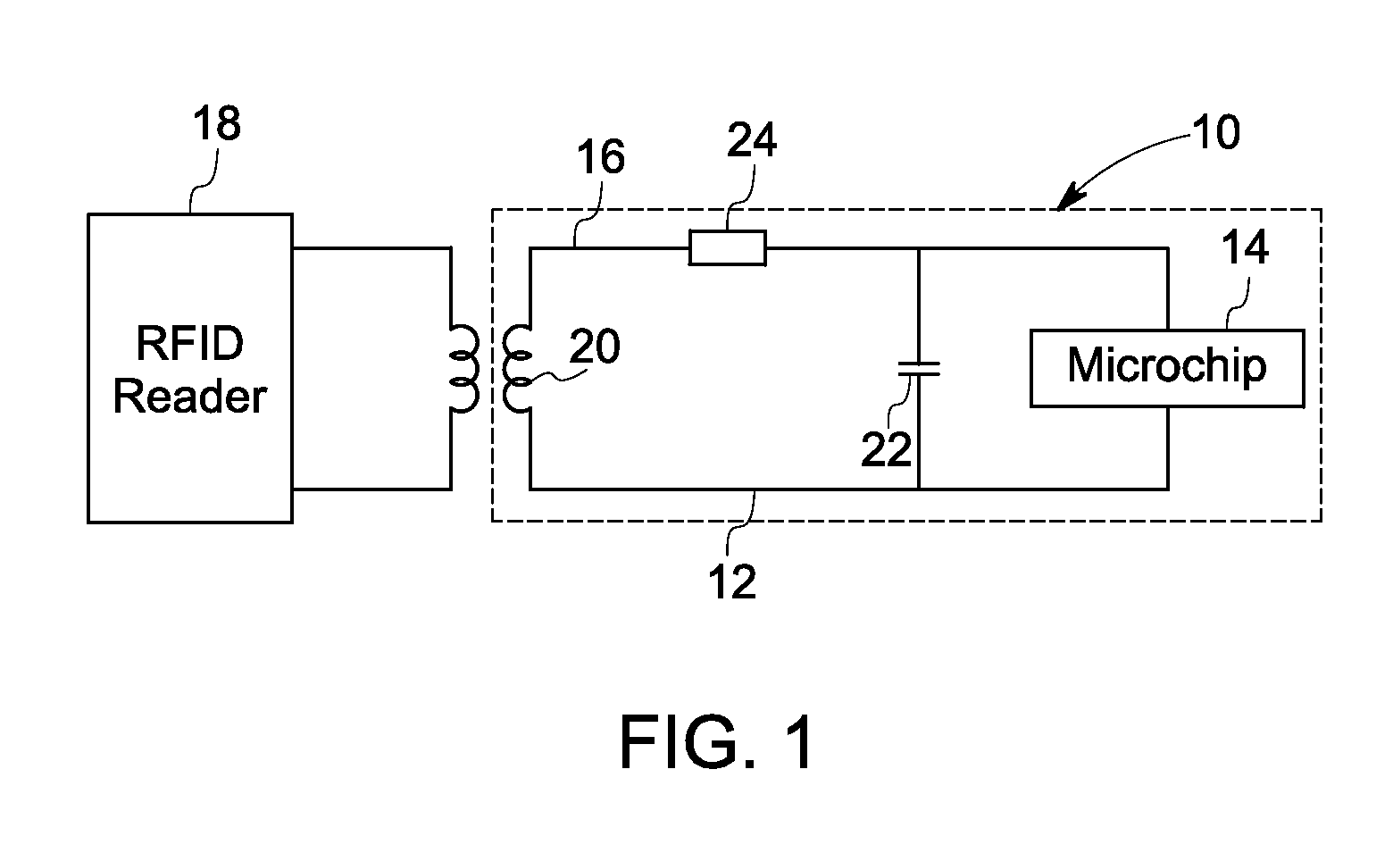 Methods and systems for sensing upon radiation exposure