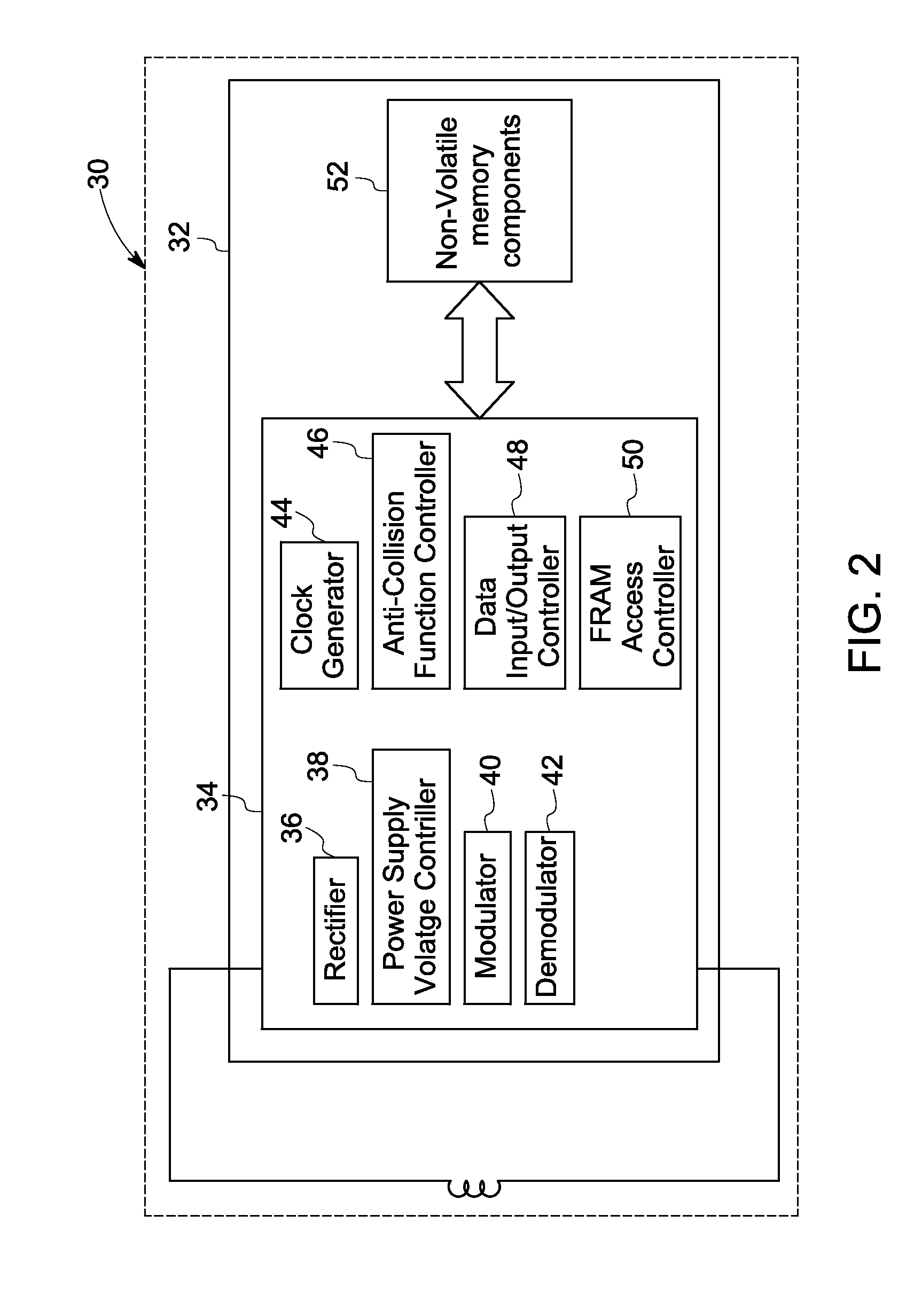 Methods and systems for sensing upon radiation exposure