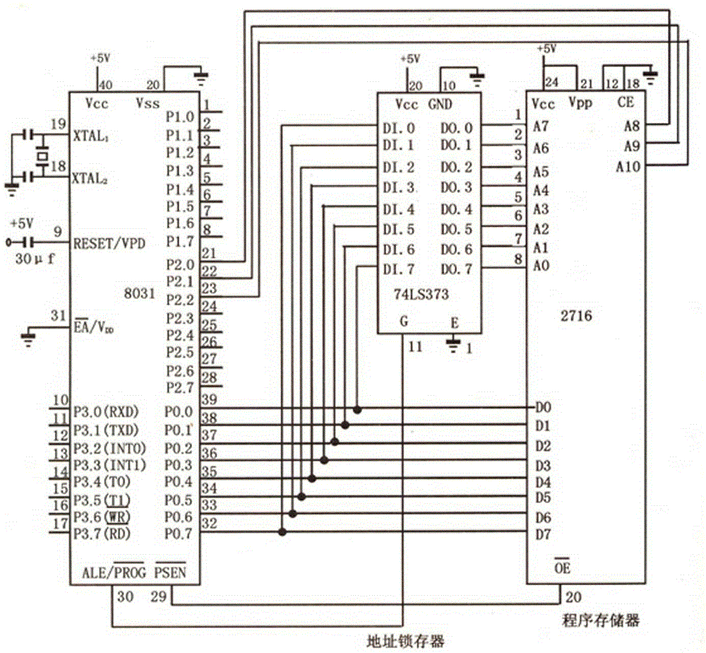 LED nixie tube display system based on 8031 single-chip microcomputer