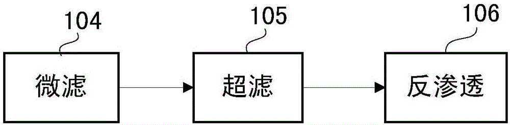 Method for preparing tea spices, tea spices and application thereof in preparation of cigarettes