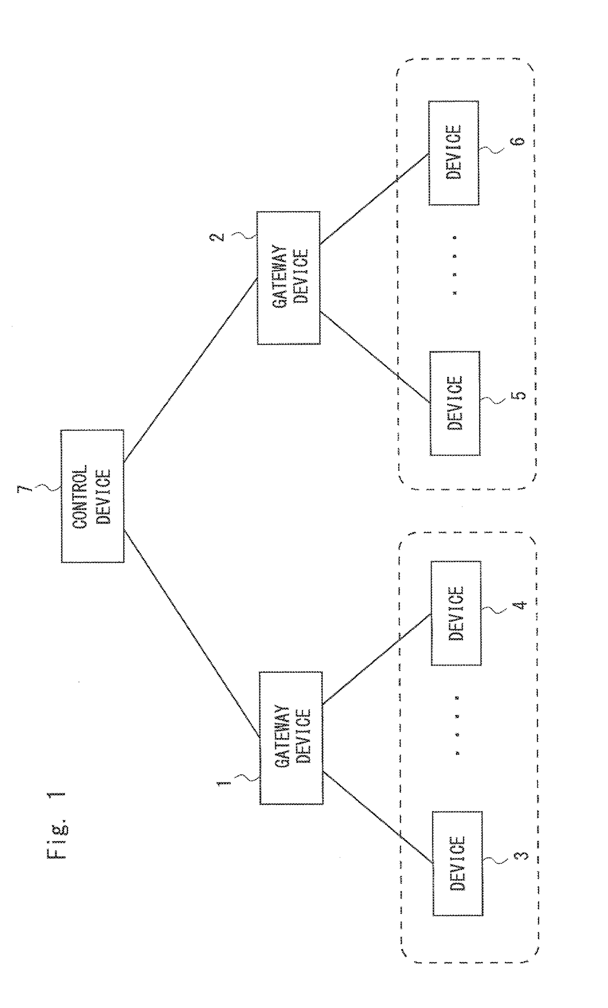 Communication aggregation system, control device, processing load control method and non-transitory computer readable medium storing program