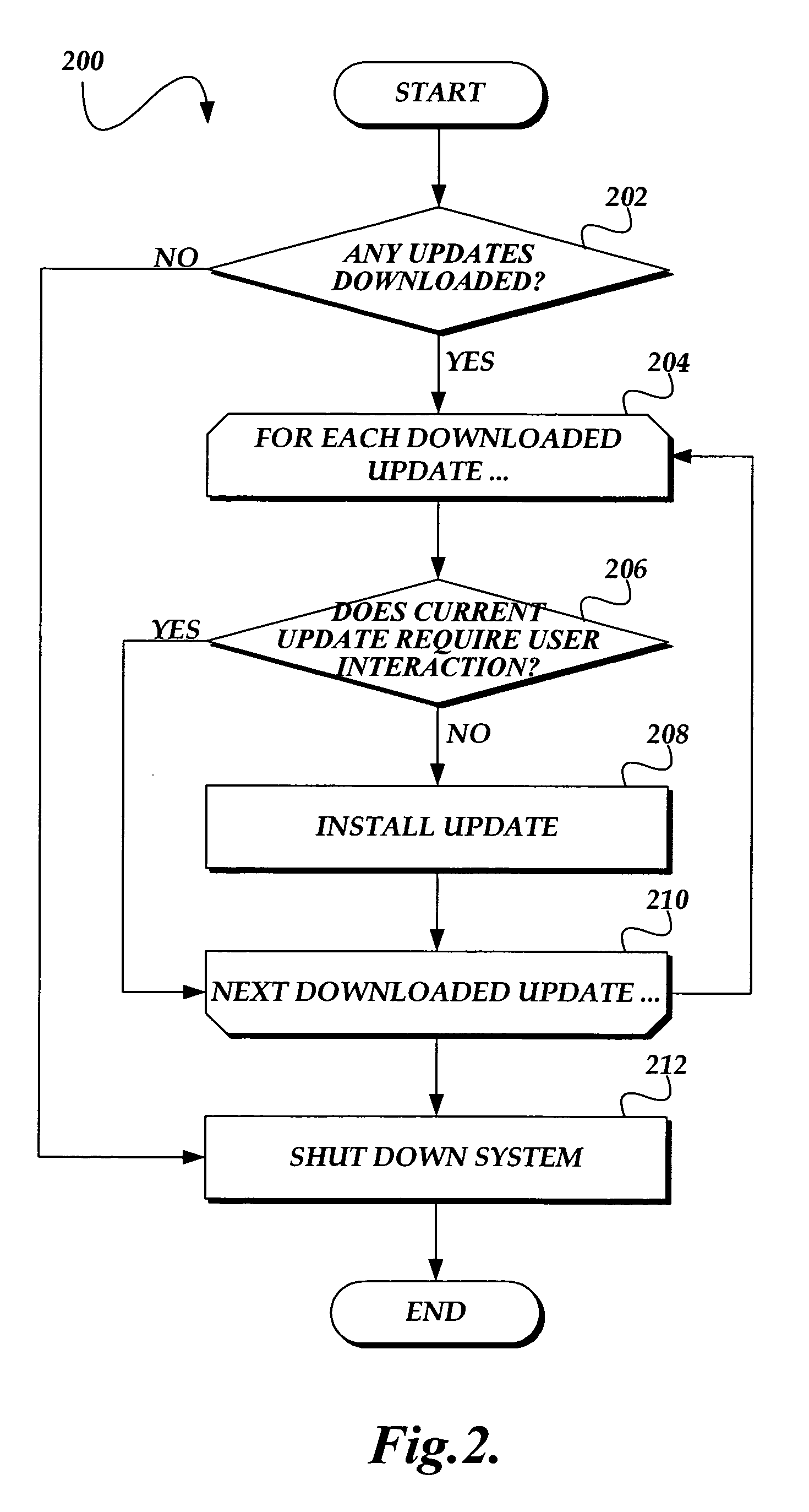 Update at shutdown