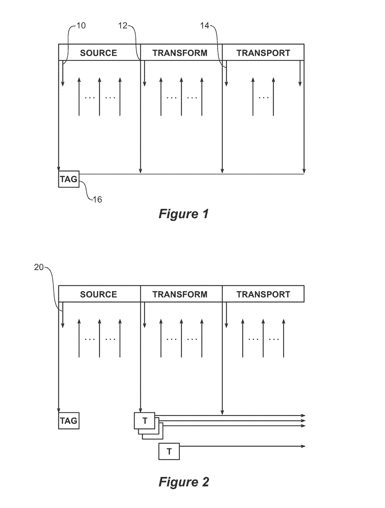 Method and apparatus for managing and providing provenance of product using blockchain