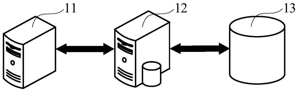 Data processing method and device, electronic equipment and storage medium