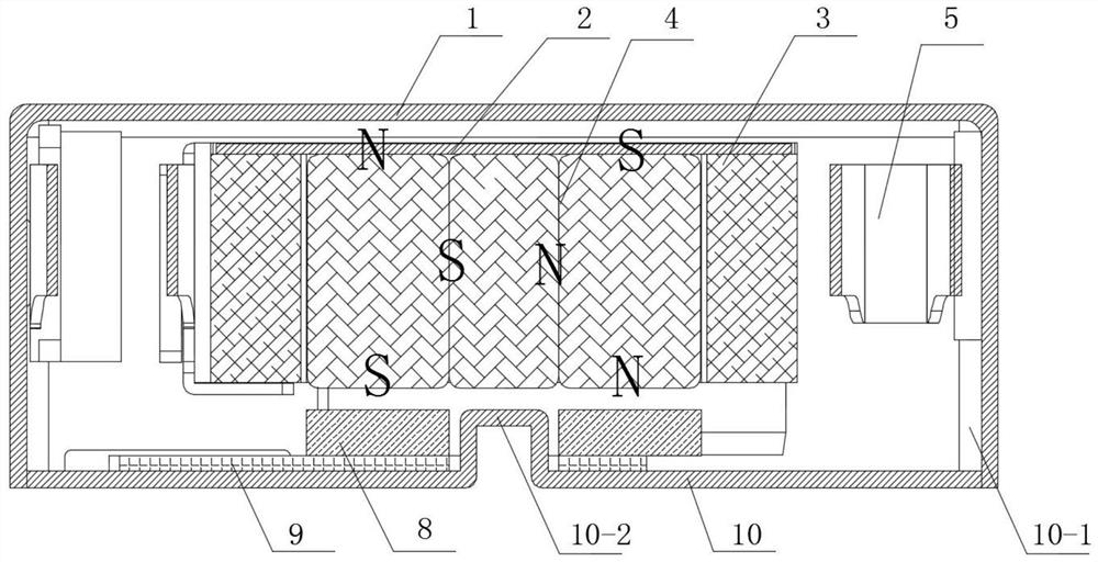 Stable vibration device