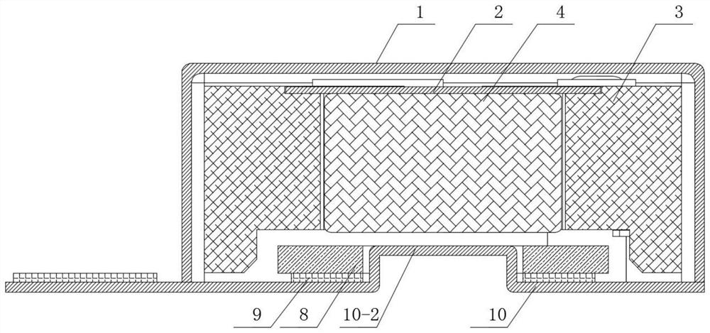 Stable vibration device