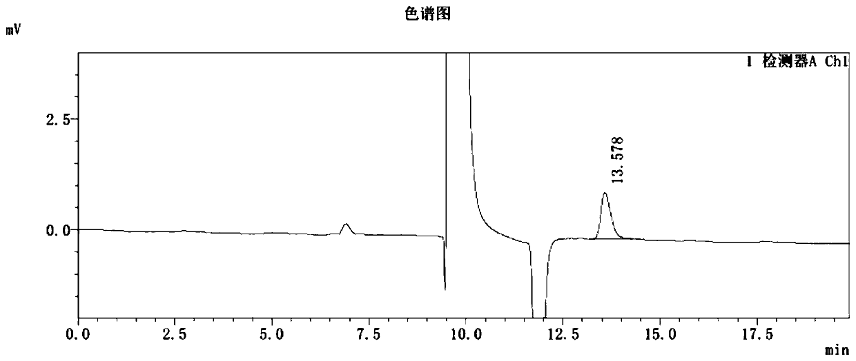 Detection method and application of 3-quinuclidinone hydrochloride