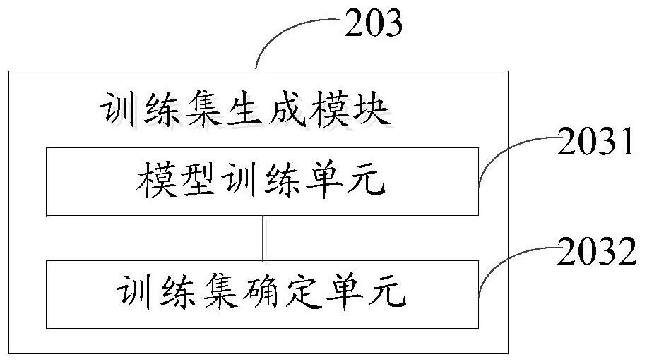 Training set acquisition method and apparatus, and electronic device