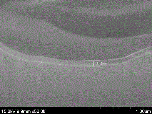 A method for testing the refractive index of solar cell anti-reflection film