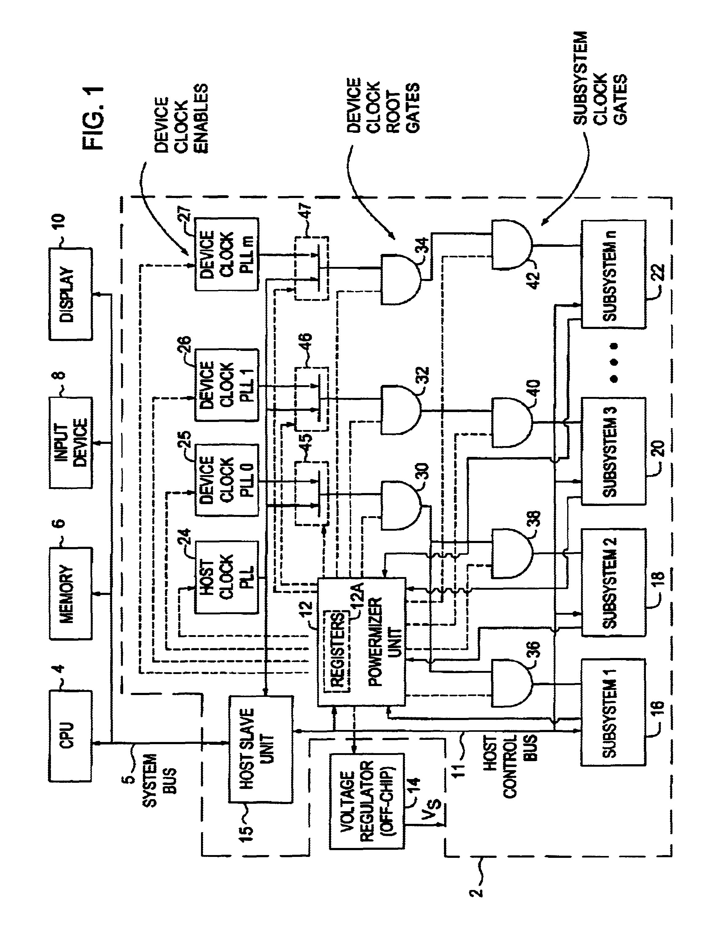 Method and apparatus for power management of graphics processors and subsystems that allow the subsystems to respond to accesses when subsystems are idle