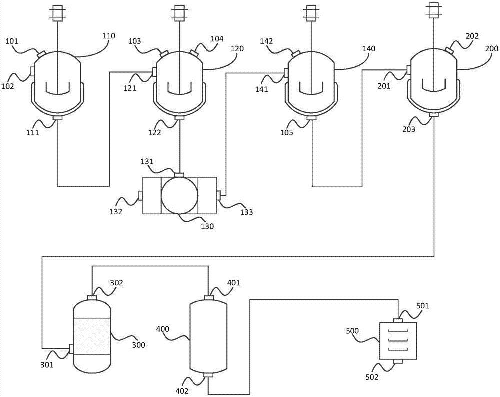 Lithium hydroxide monohydrate preparation system