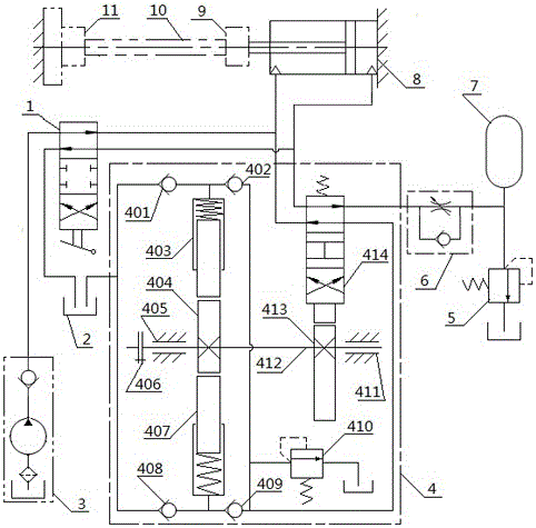 Fatigue test hydraulic loading device for rigid material