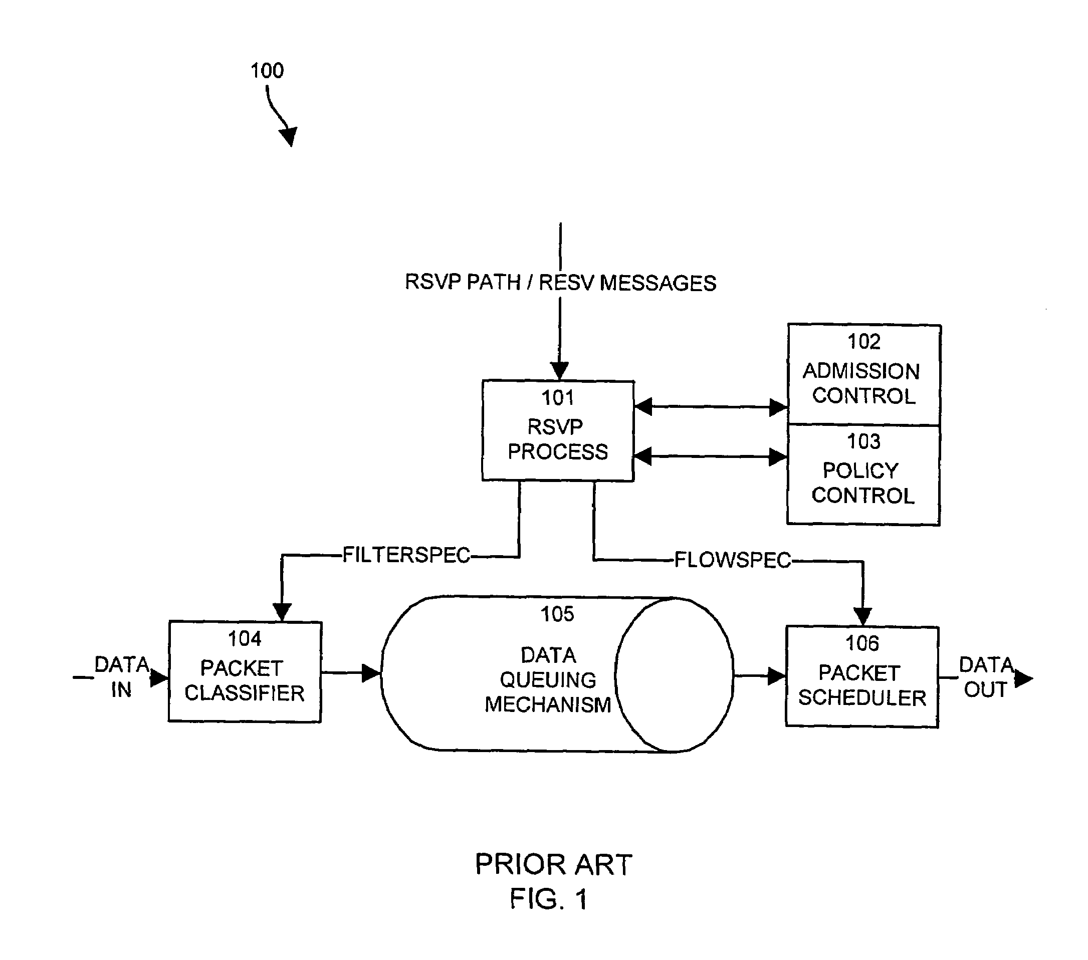 Apparatus and methods for providing event-based data communications device configuration