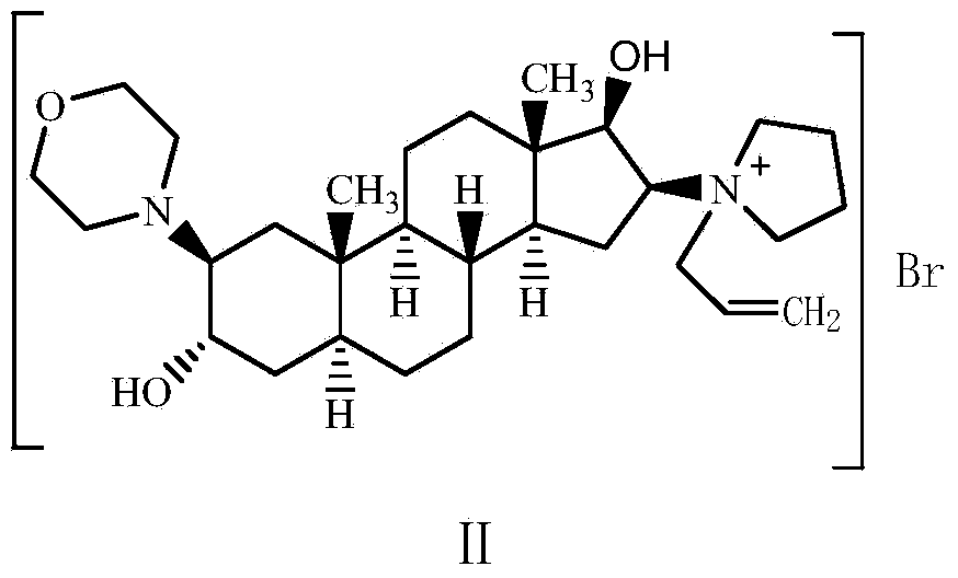 Preparation method of high-purity high-stability rocuronium bromide