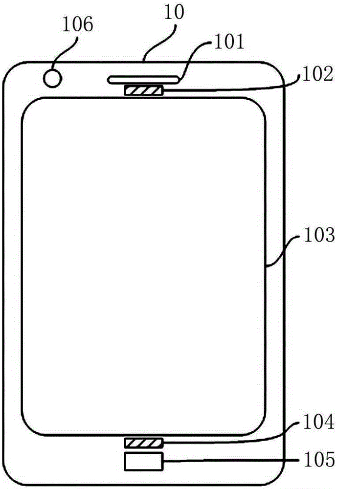 Mobile terminal capable of automatically adjusting volume and font and its automatic adjustment method