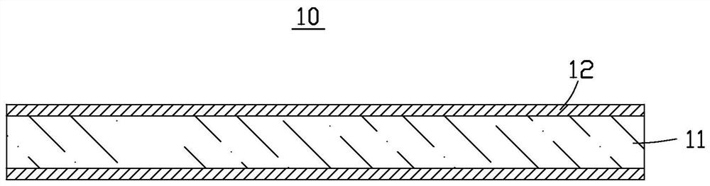 Preparation method of circuit board