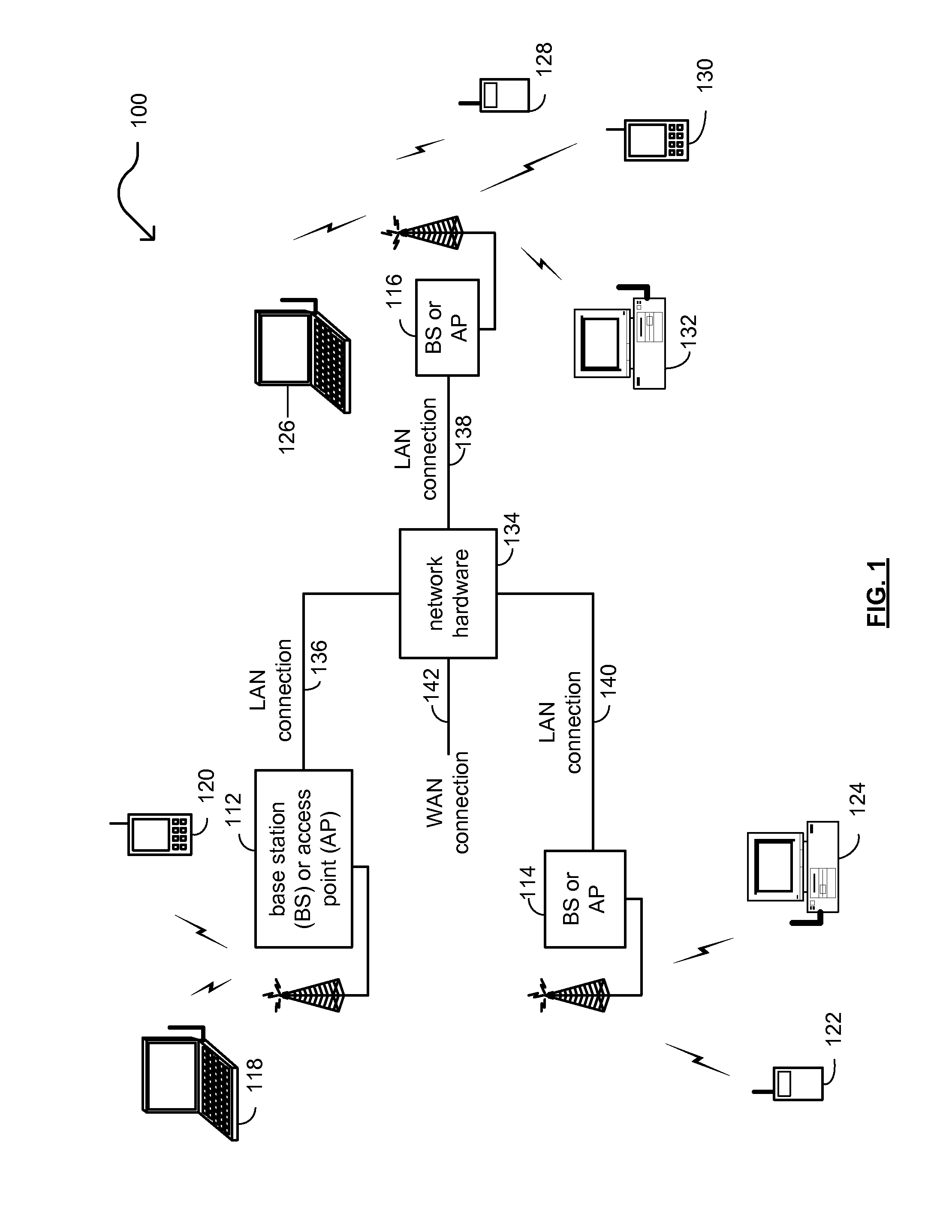 Orthogonal frequency division multiple access (OFDMA) and duplication signaling within wireless communications