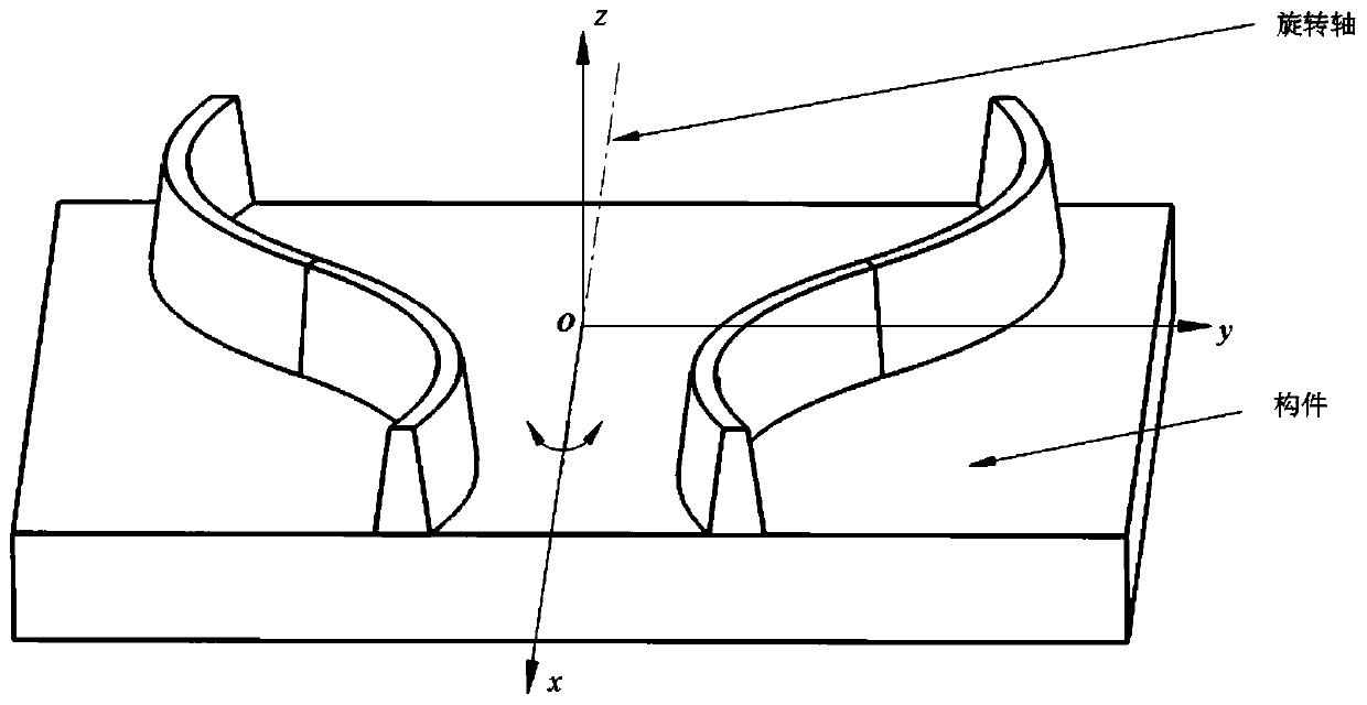 Envelope die design method for improving spatial envelope forming precision under linear track