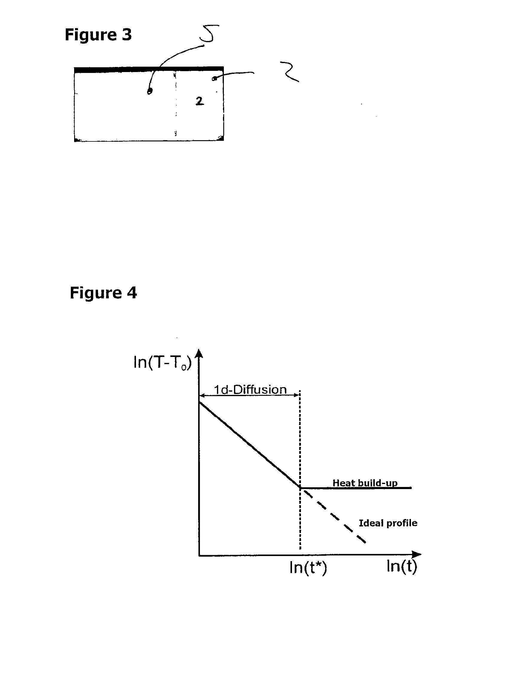 Method for the thermographic inspection of nonmetallic materials, particularly coated nonmetallic materials, as well as method for the production thereof and an object produced according to the method