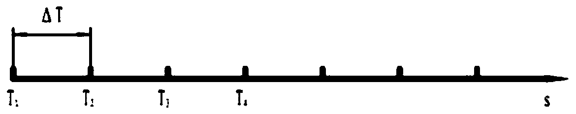 A force balance control method for horizontal three-rotor wheels of spinning machine