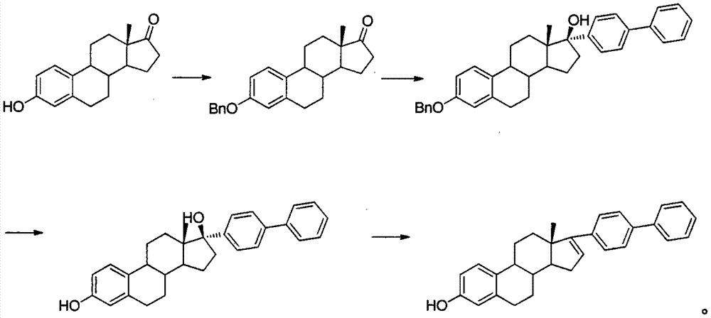 Estrone raw material medicine impurity, preparation method of estrone raw material medicine impurity, and application of estrone raw material medicine impurity being used as standard substance