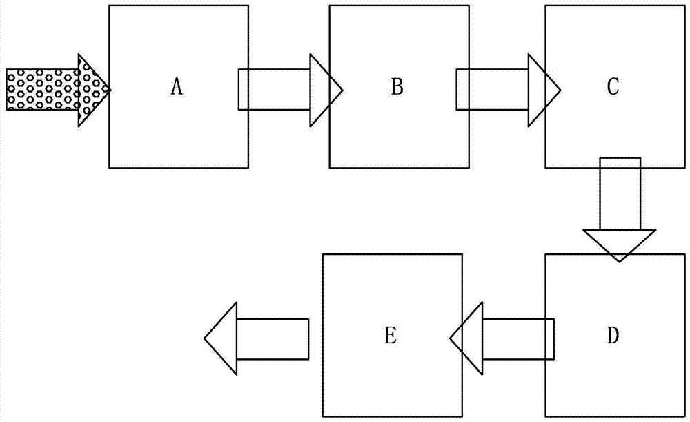 Air purification device suitable for removing fine particulate matter in the air under domestic environmental conditions