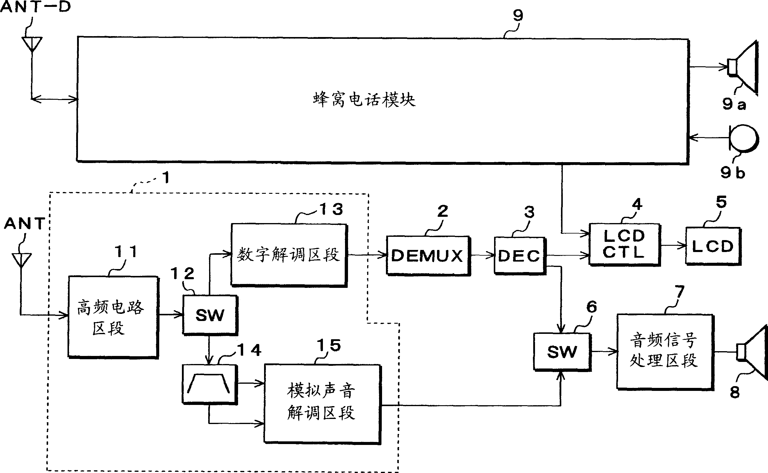 High frequency signal receiving apparatus