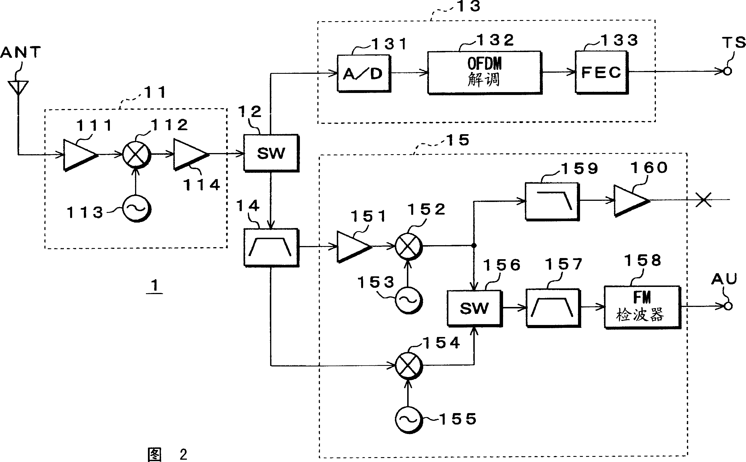 High frequency signal receiving apparatus
