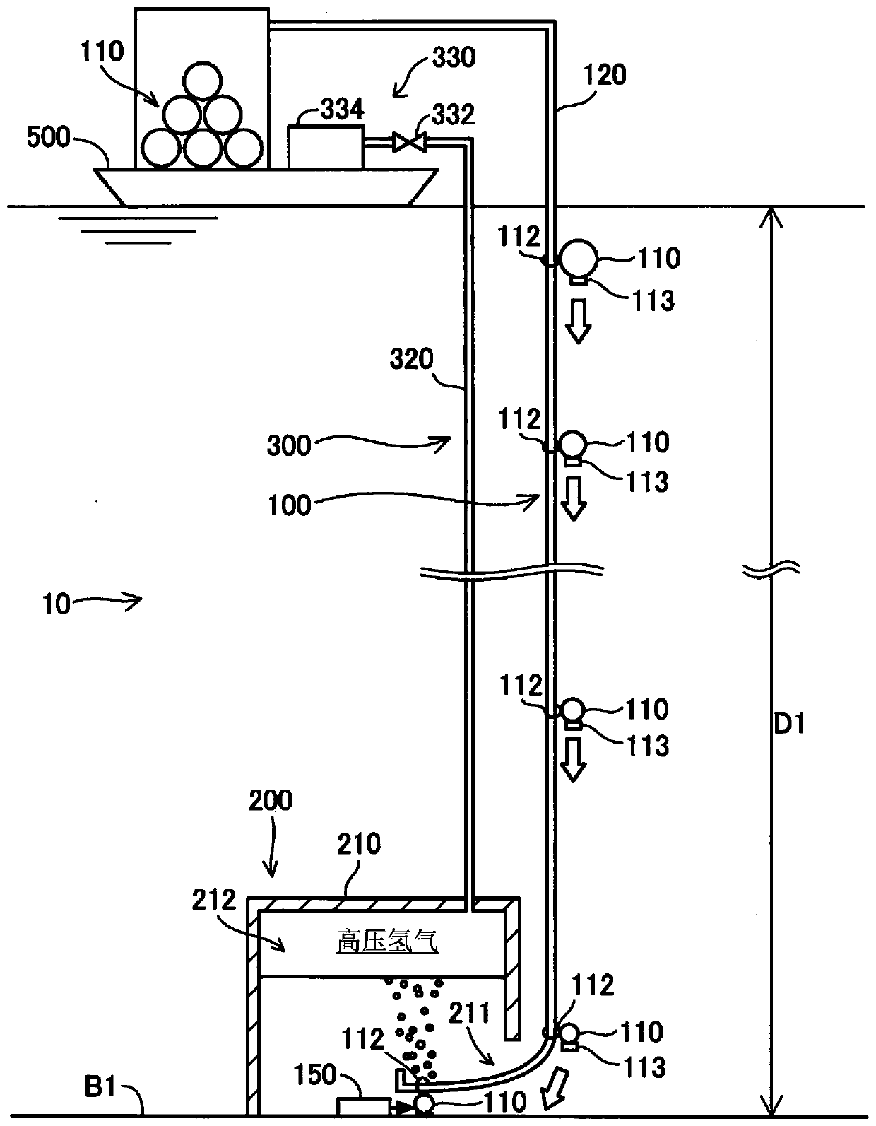 Hydrogen compressing system and hydrogen compression method