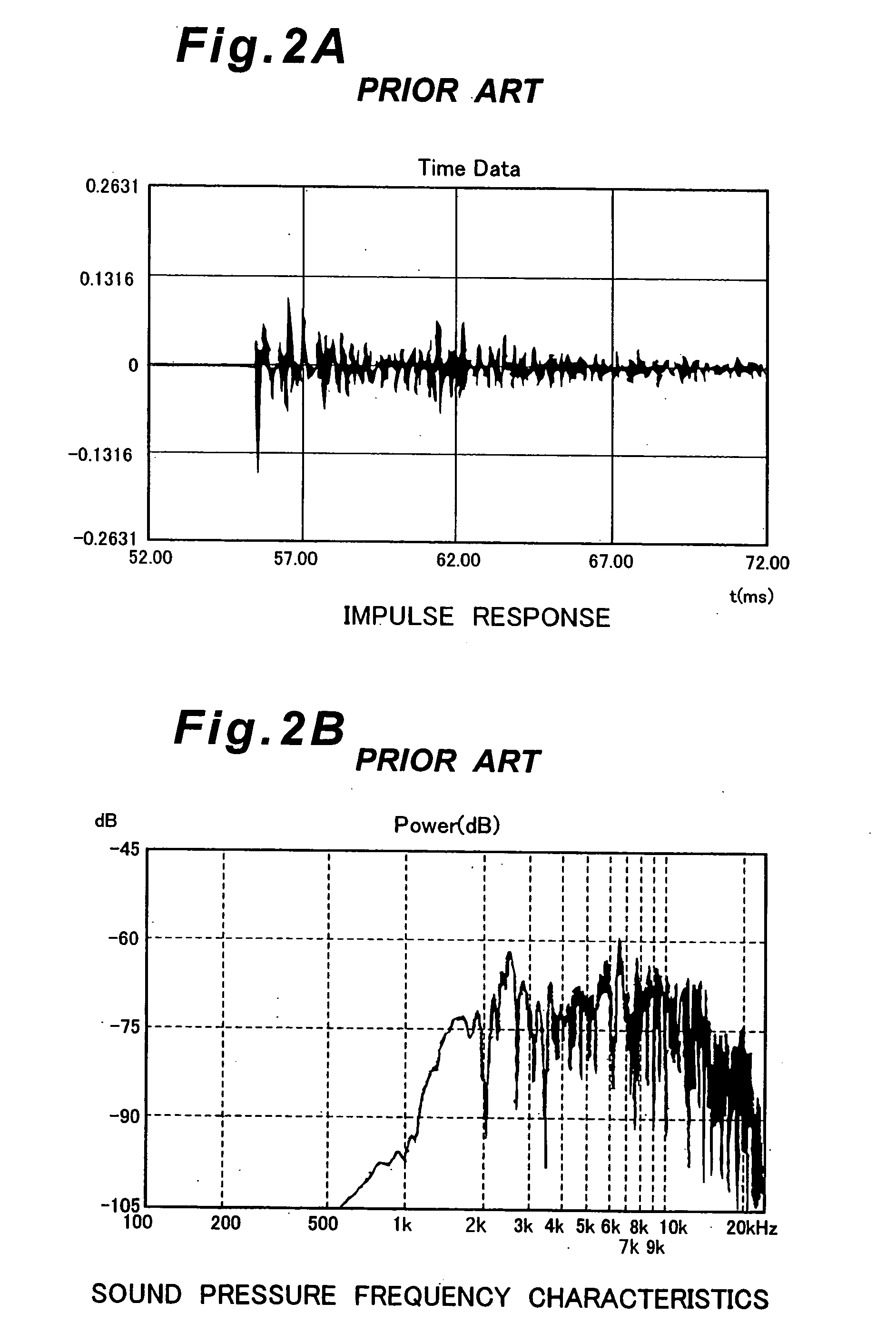 Audio apparatus