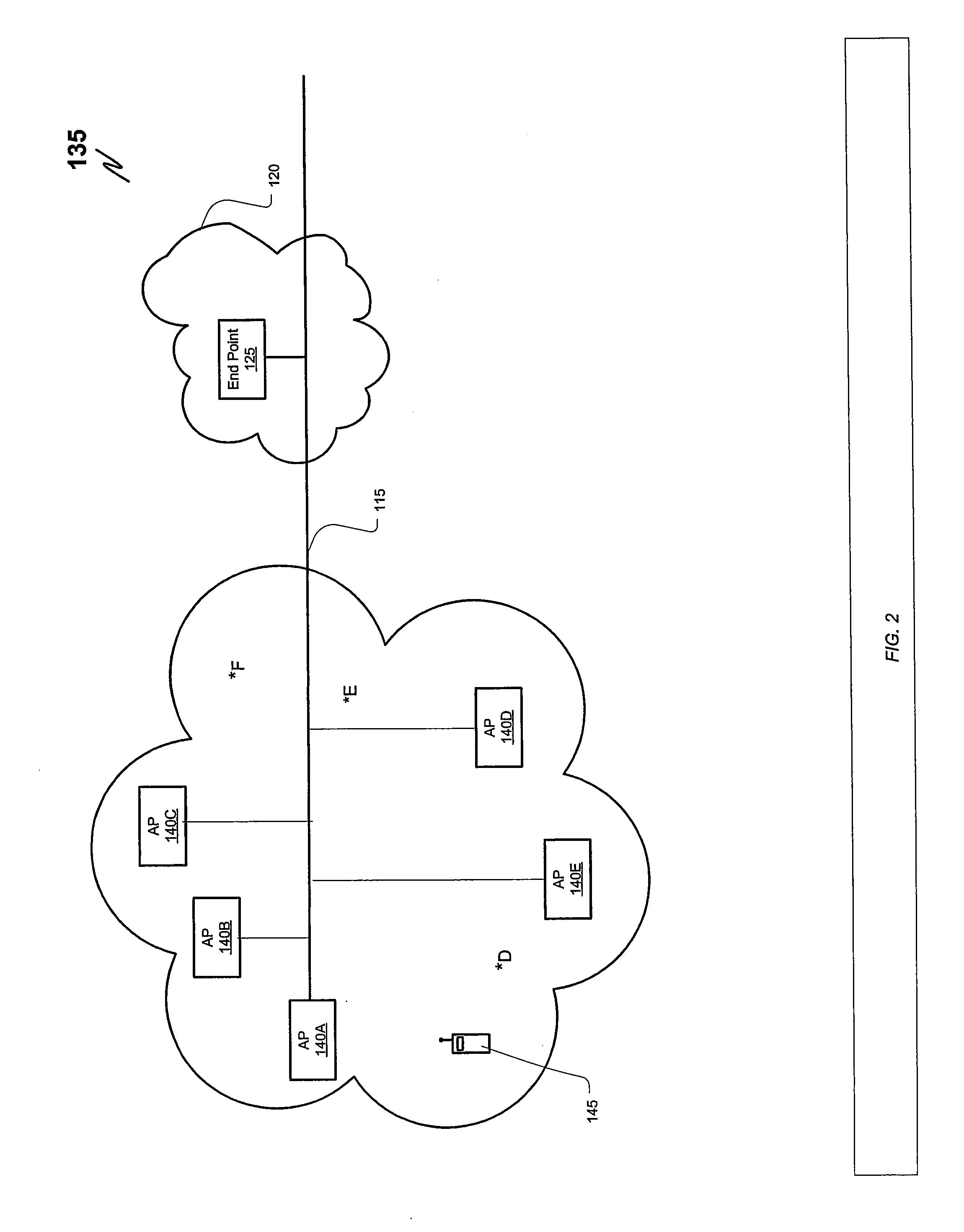 Method and apparatus for distributing data to a mobile device using plural access points