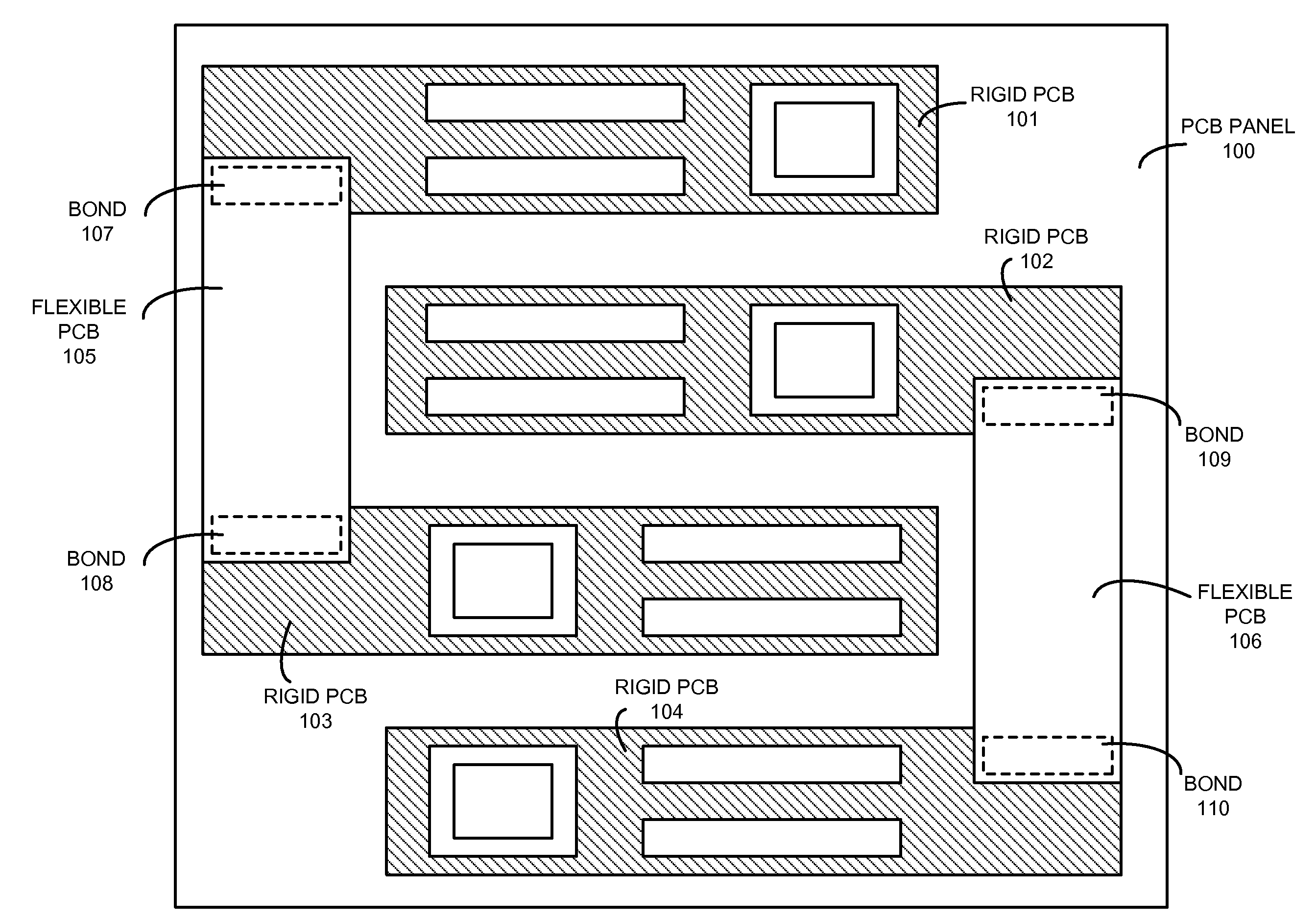 Technique for reducing wasted material on a printed circuit board panel