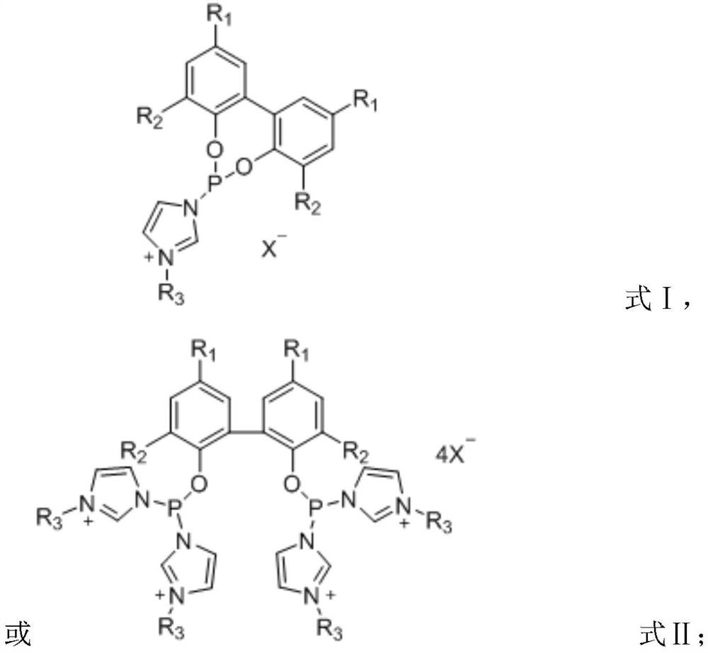 Preparation method and application of ionic phosphoramidite ligand