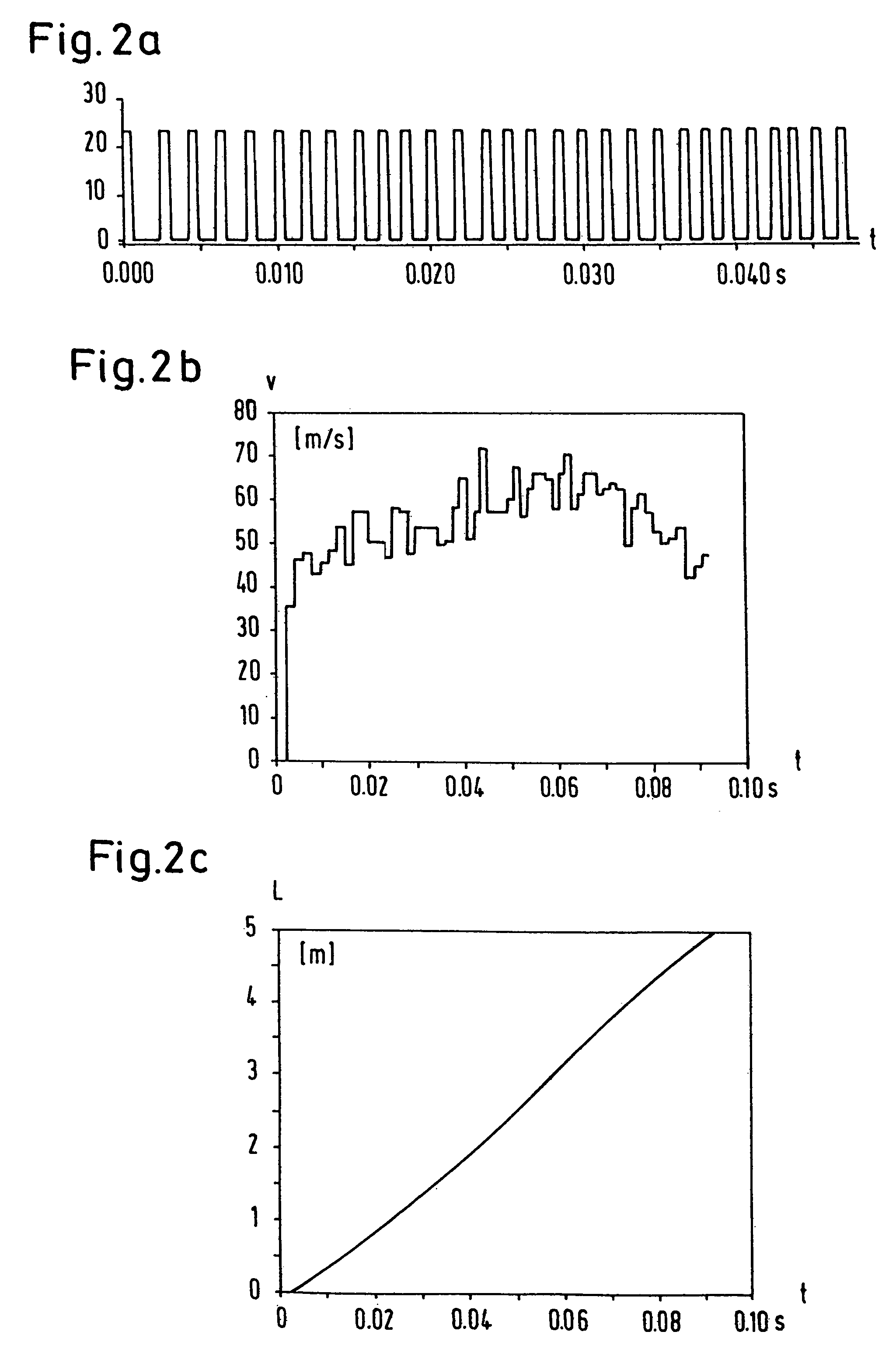 System and method for inserting a weft thread