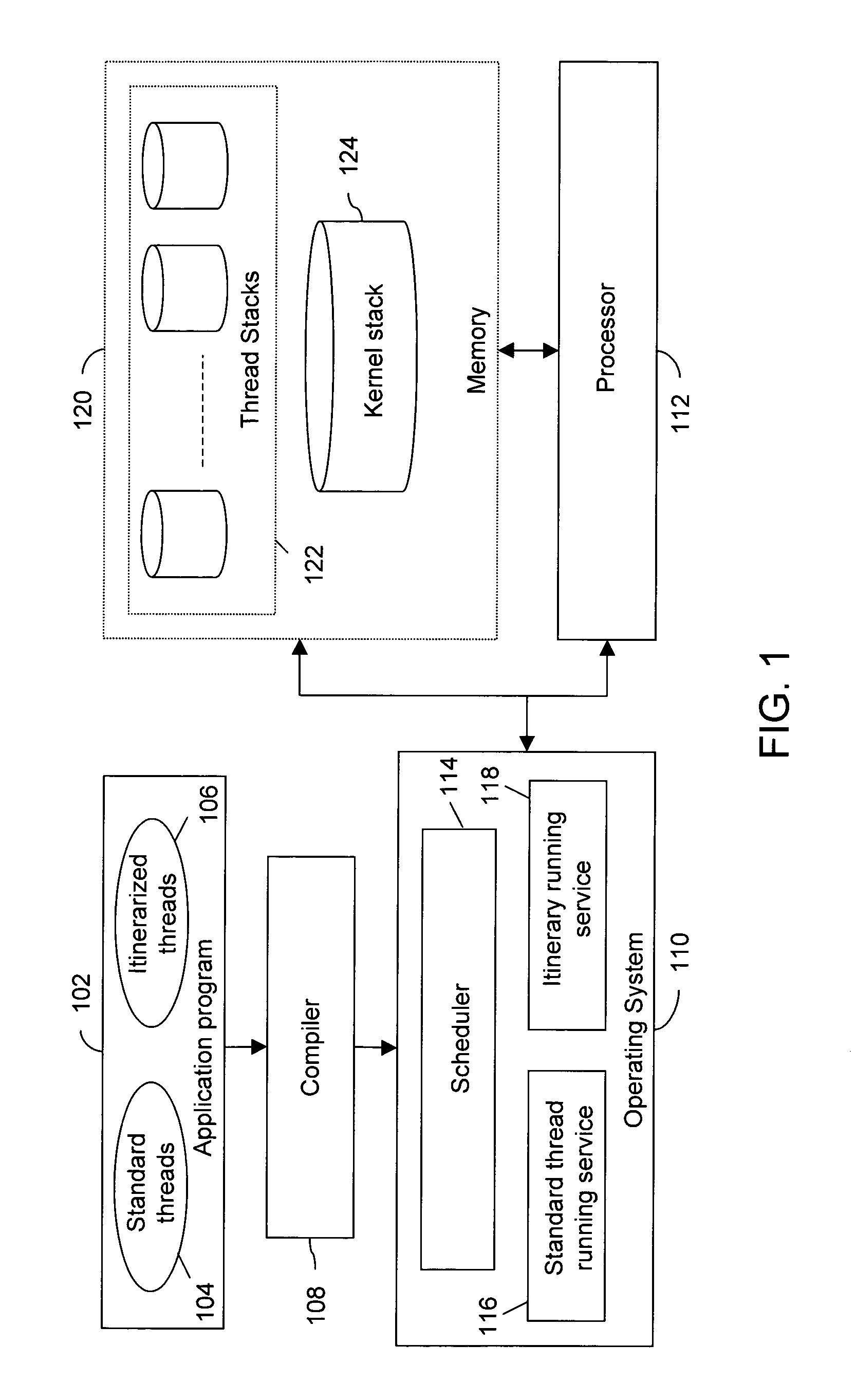 Method and system for multithreaded processing using errands