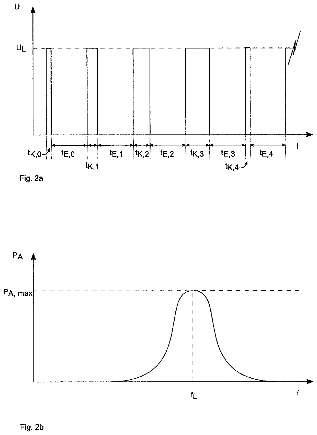 Method for evaluating a capacity value of a capacitive sensor electrode