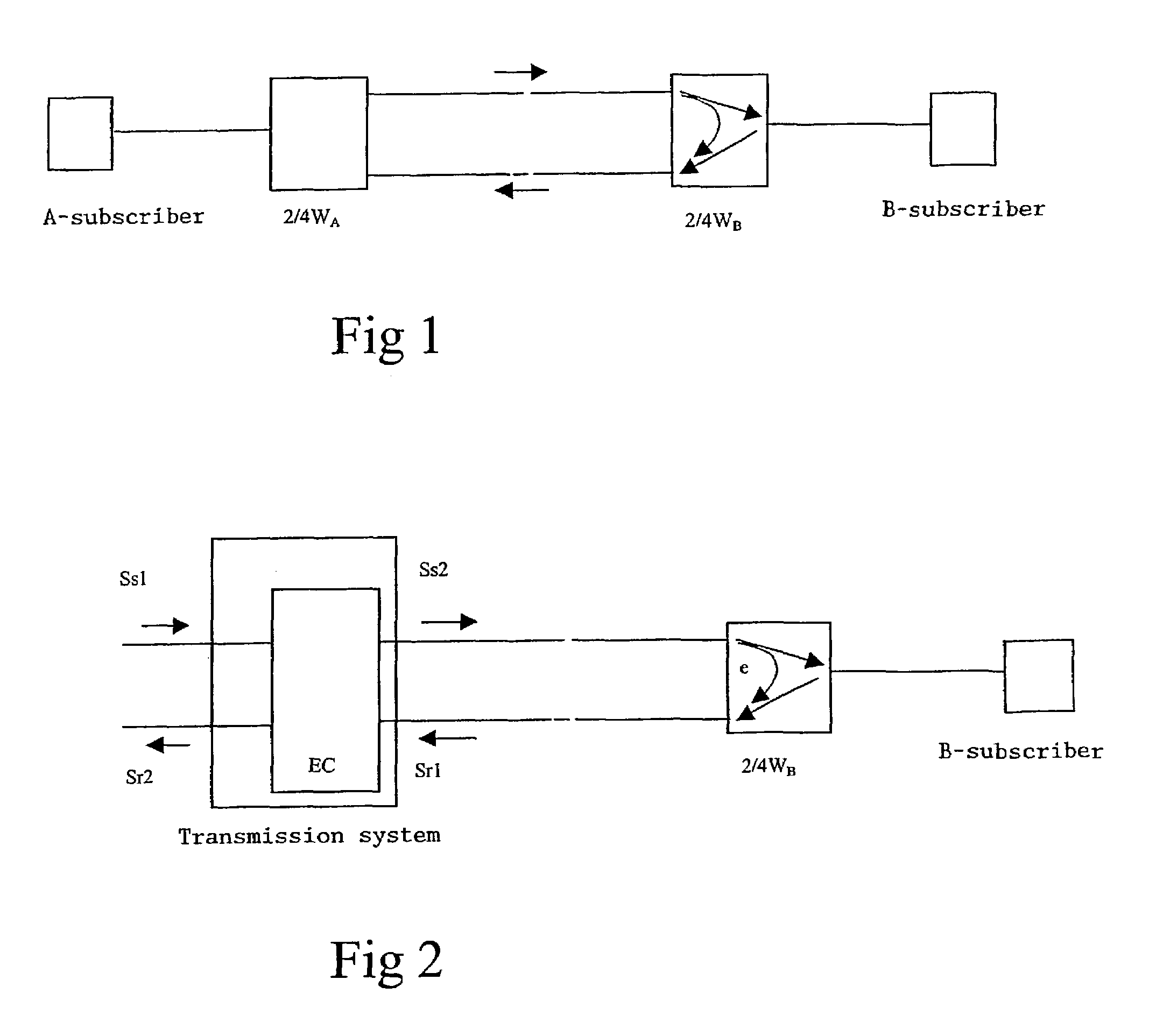 Method and system for processing telecommunication signals