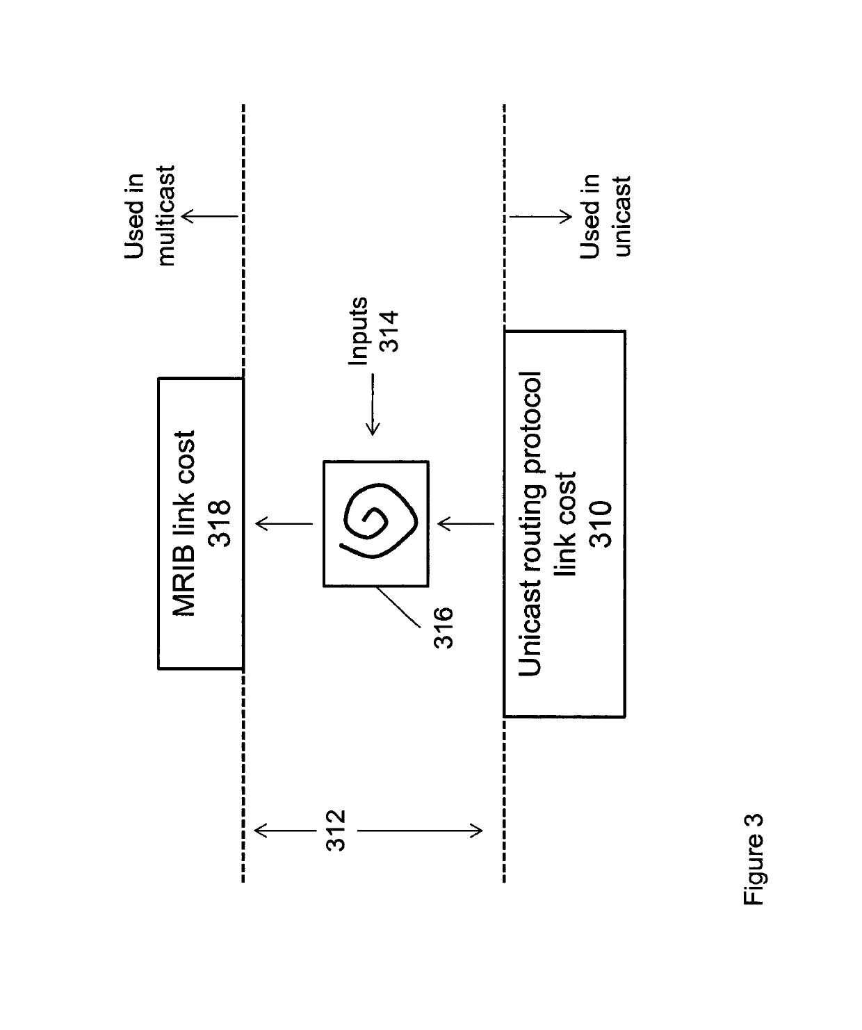 Multicast routing system and method