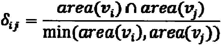 A Method of Image Representation Based on Attribute Graph